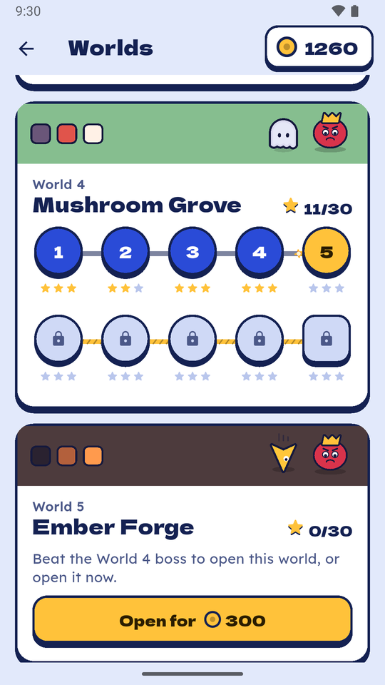 The worlds map: Mushroom Grove half lit along its fuse, Ember Forge waiting